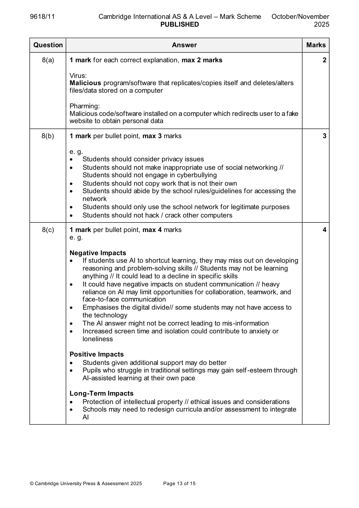 Mark scheme, page 13 of 15