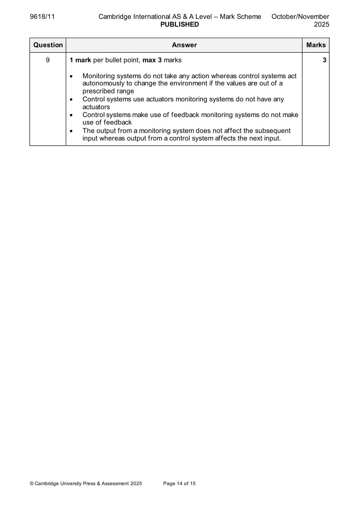 Mark scheme, page 14 of 15