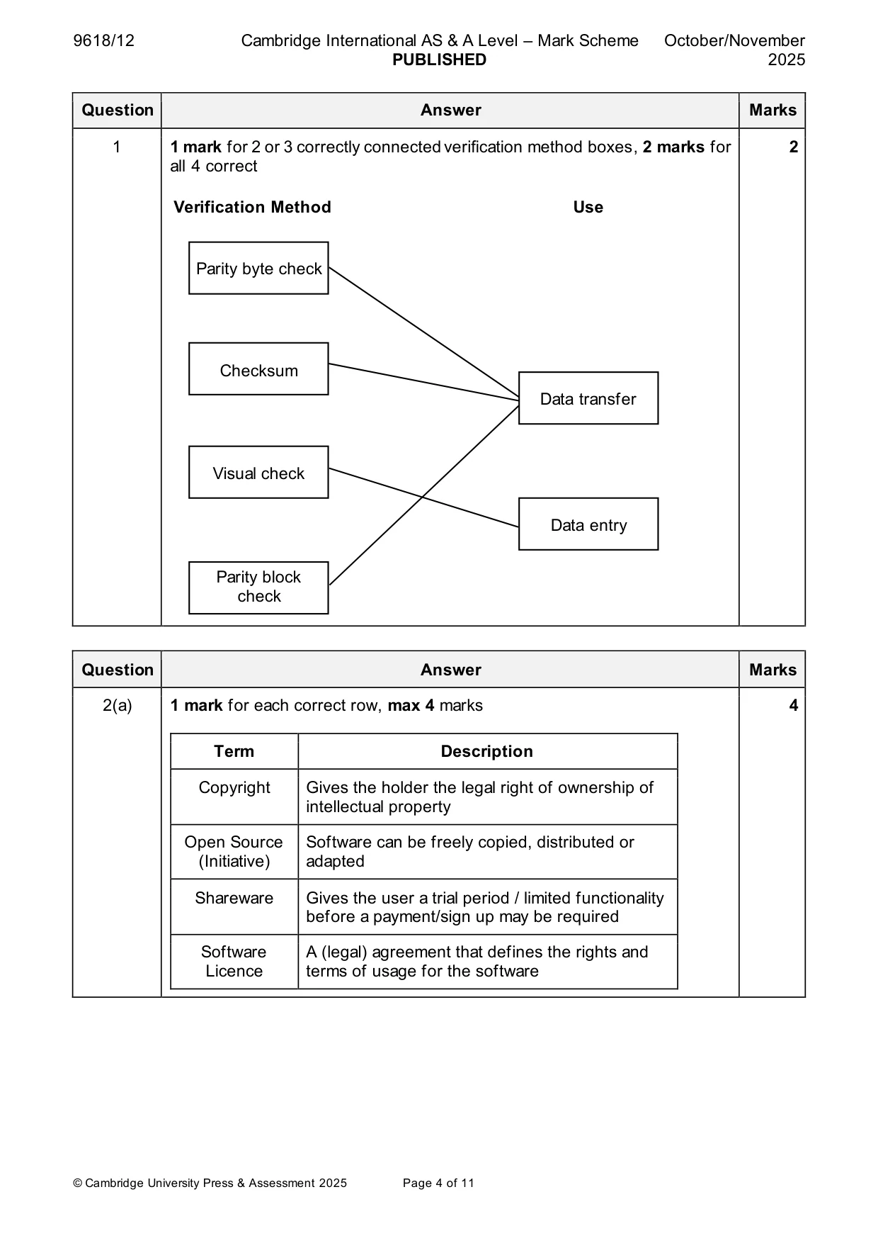 Mark scheme, page 4 of 11