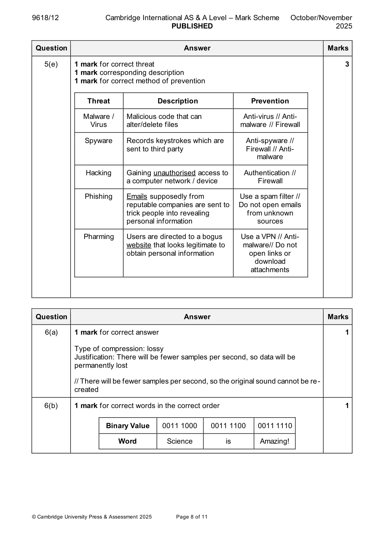 Mark scheme, page 8 of 11