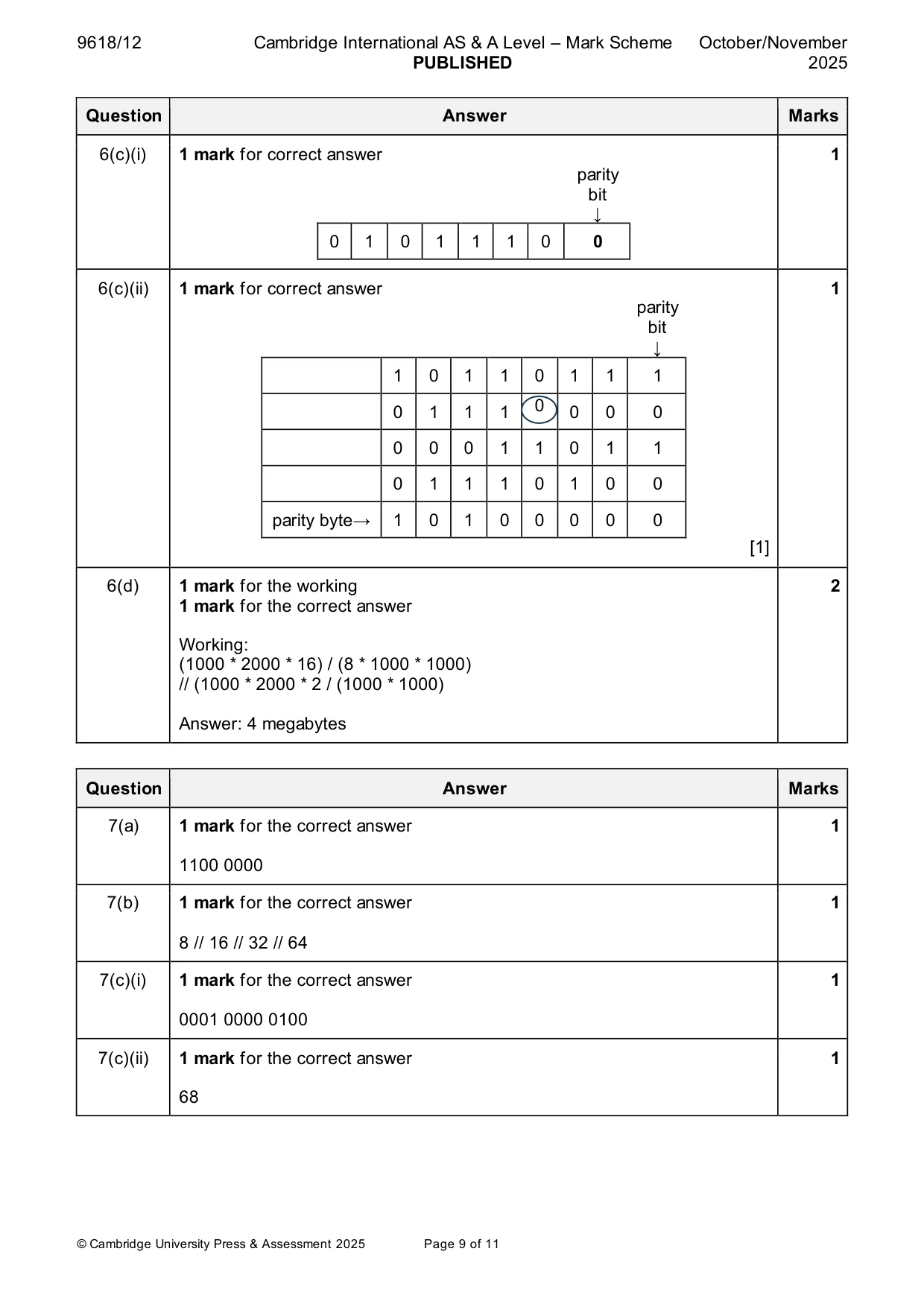 Mark scheme, page 9 of 11