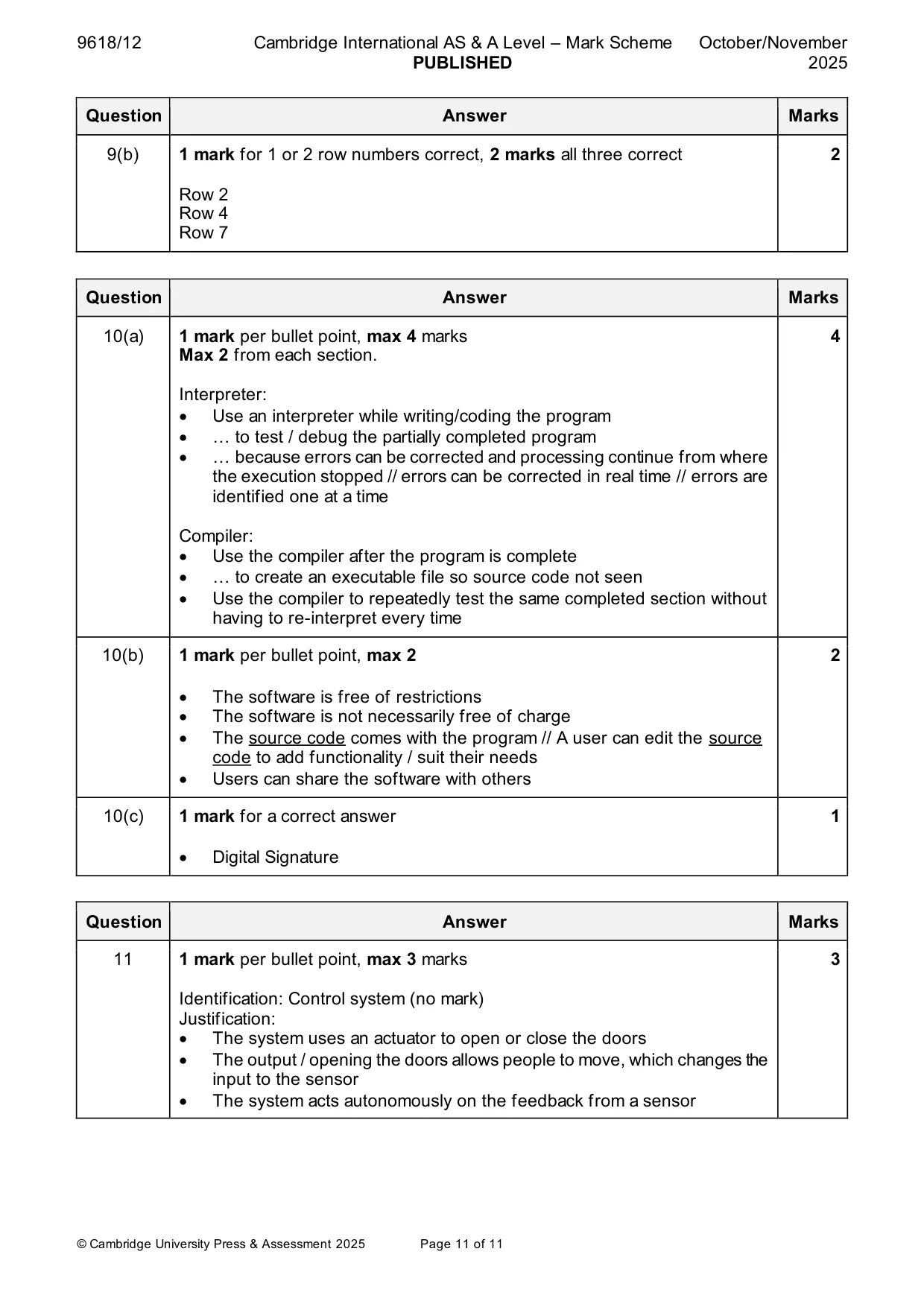 Mark scheme, page 11 of 11