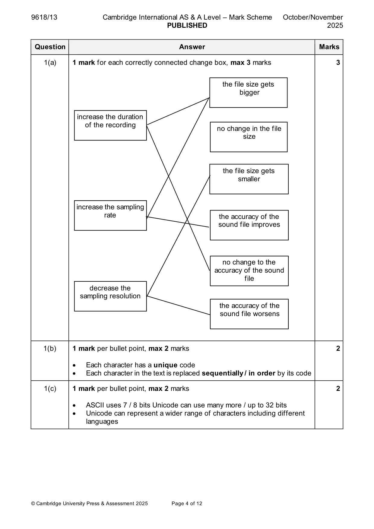Mark scheme, page 4 of 12