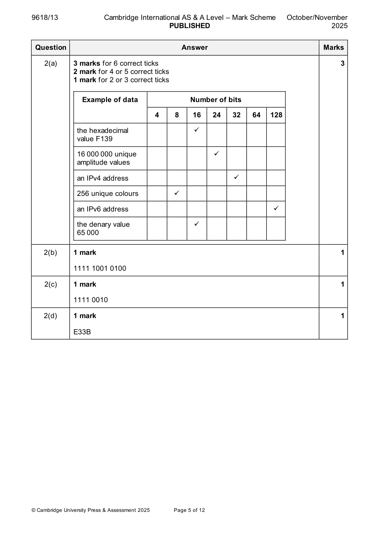 Mark scheme, page 5 of 12