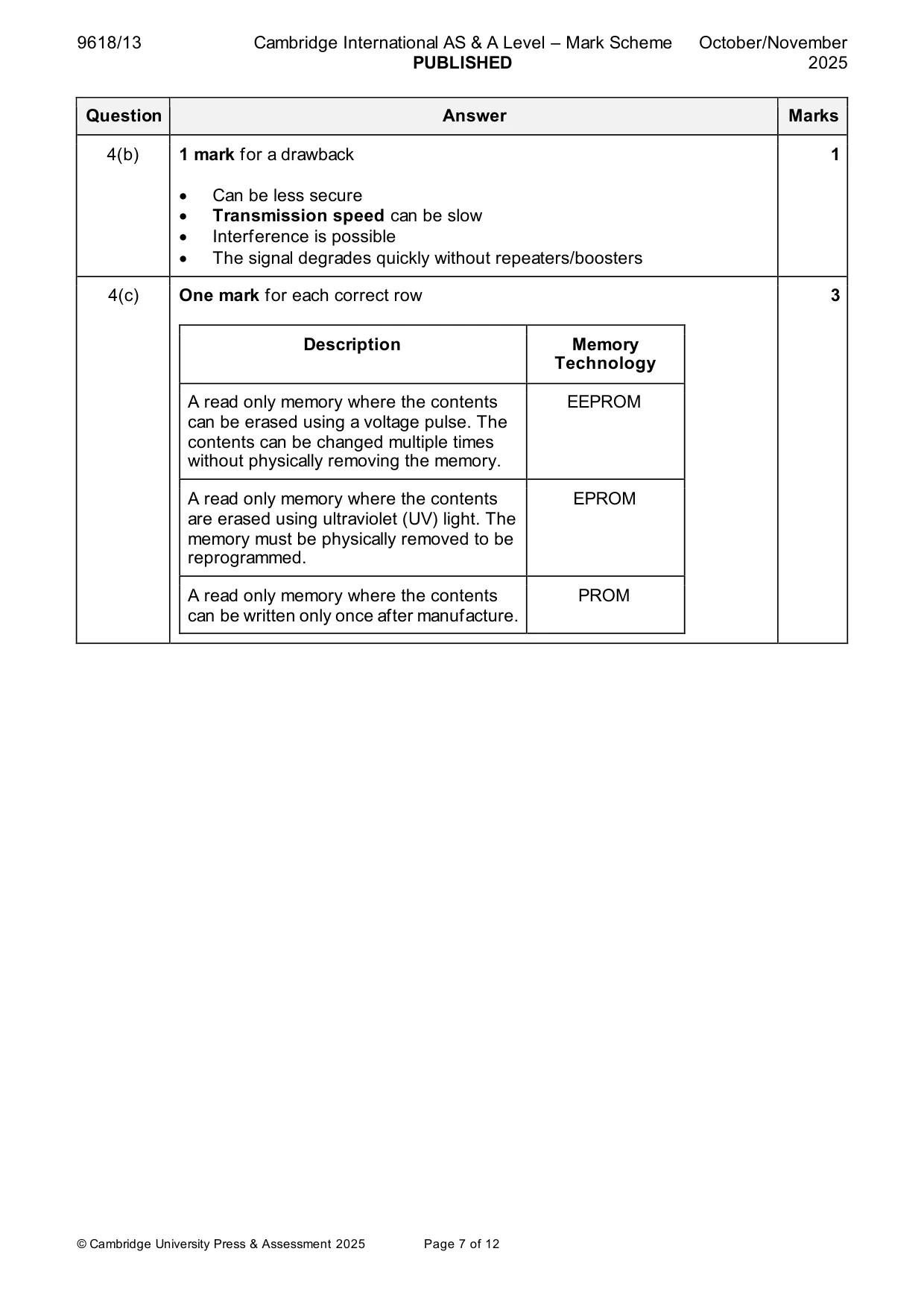 Mark scheme, page 7 of 12