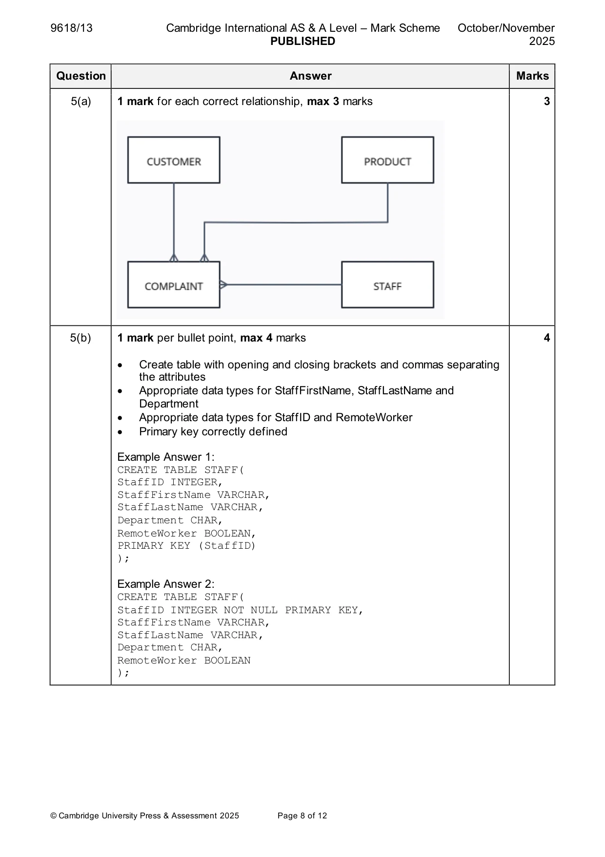 Mark scheme, page 8 of 12