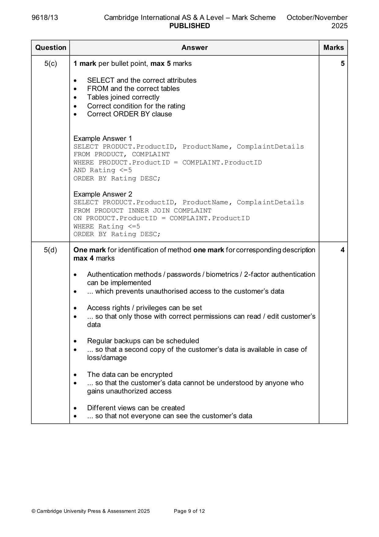 Mark scheme, page 9 of 12