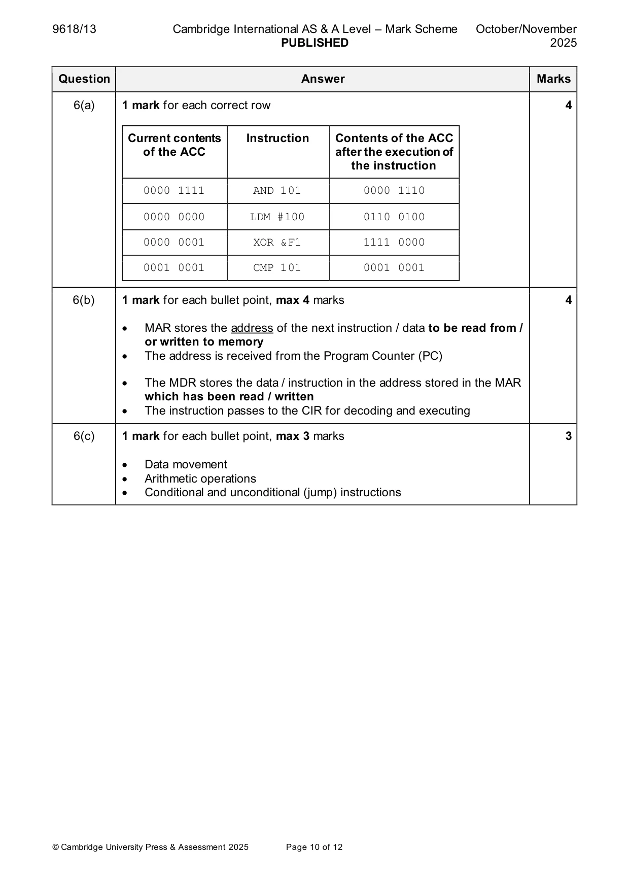 Mark scheme, page 10 of 12