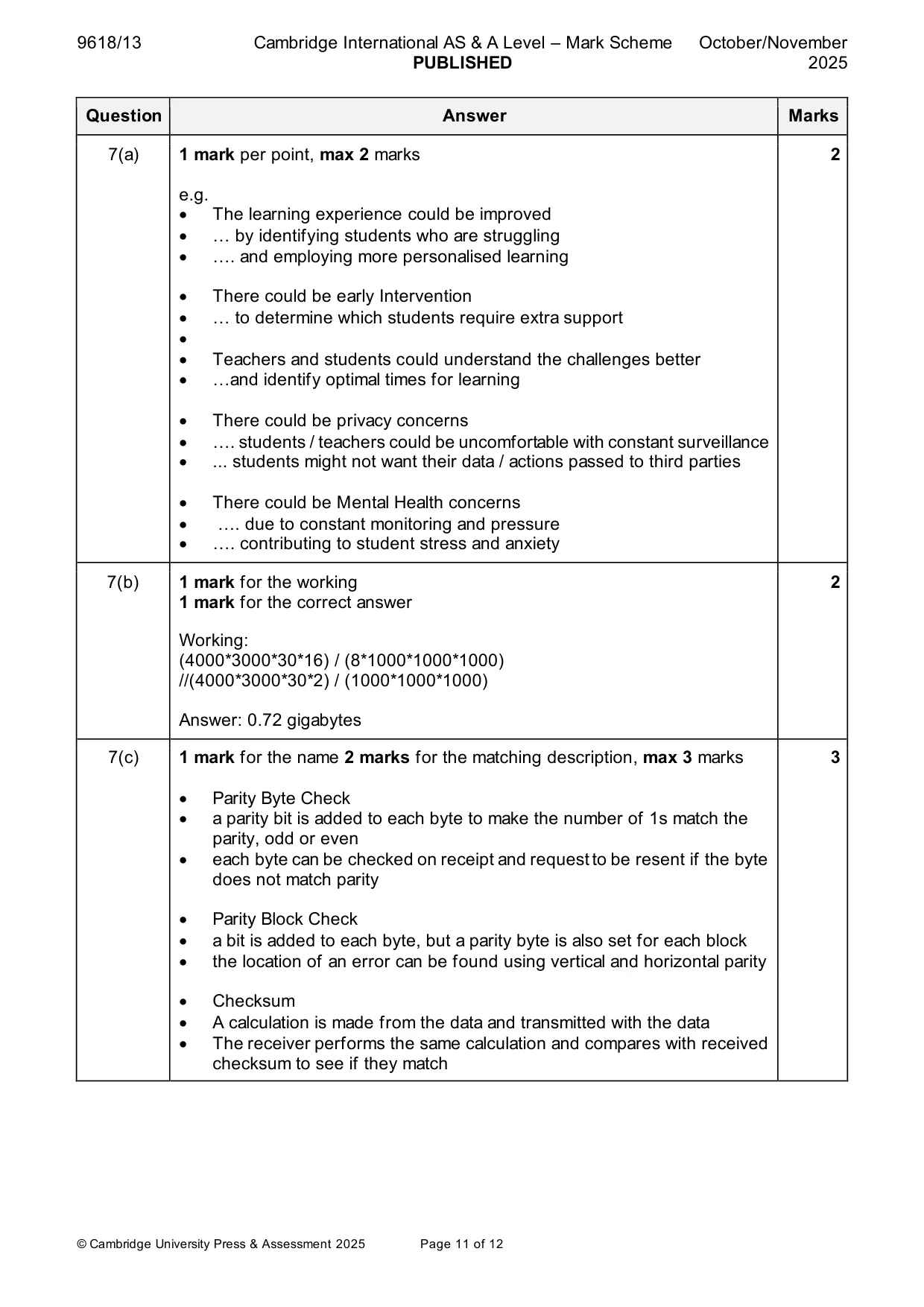 Mark scheme, page 11 of 12