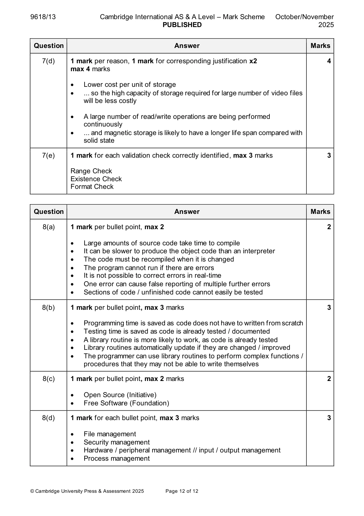 Mark scheme, page 12 of 12
