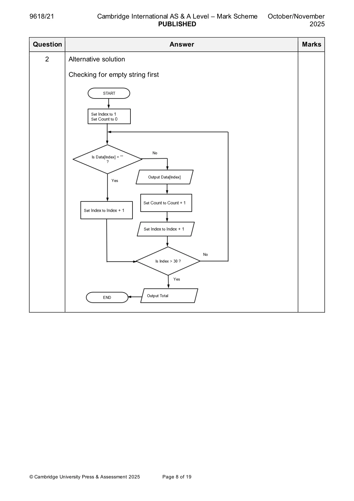 Mark scheme, page 8 of 19