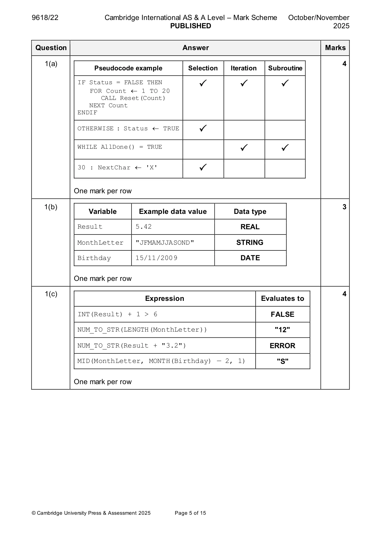 Mark scheme, page 5 of 15