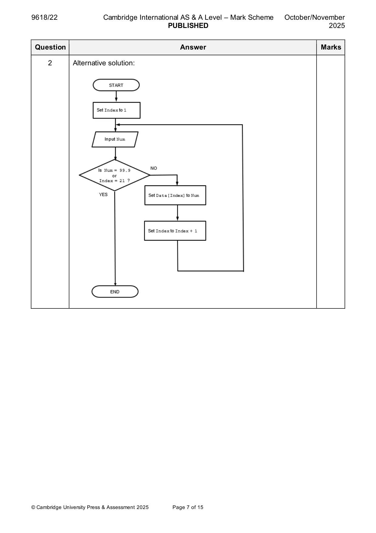 Mark scheme, page 7 of 15