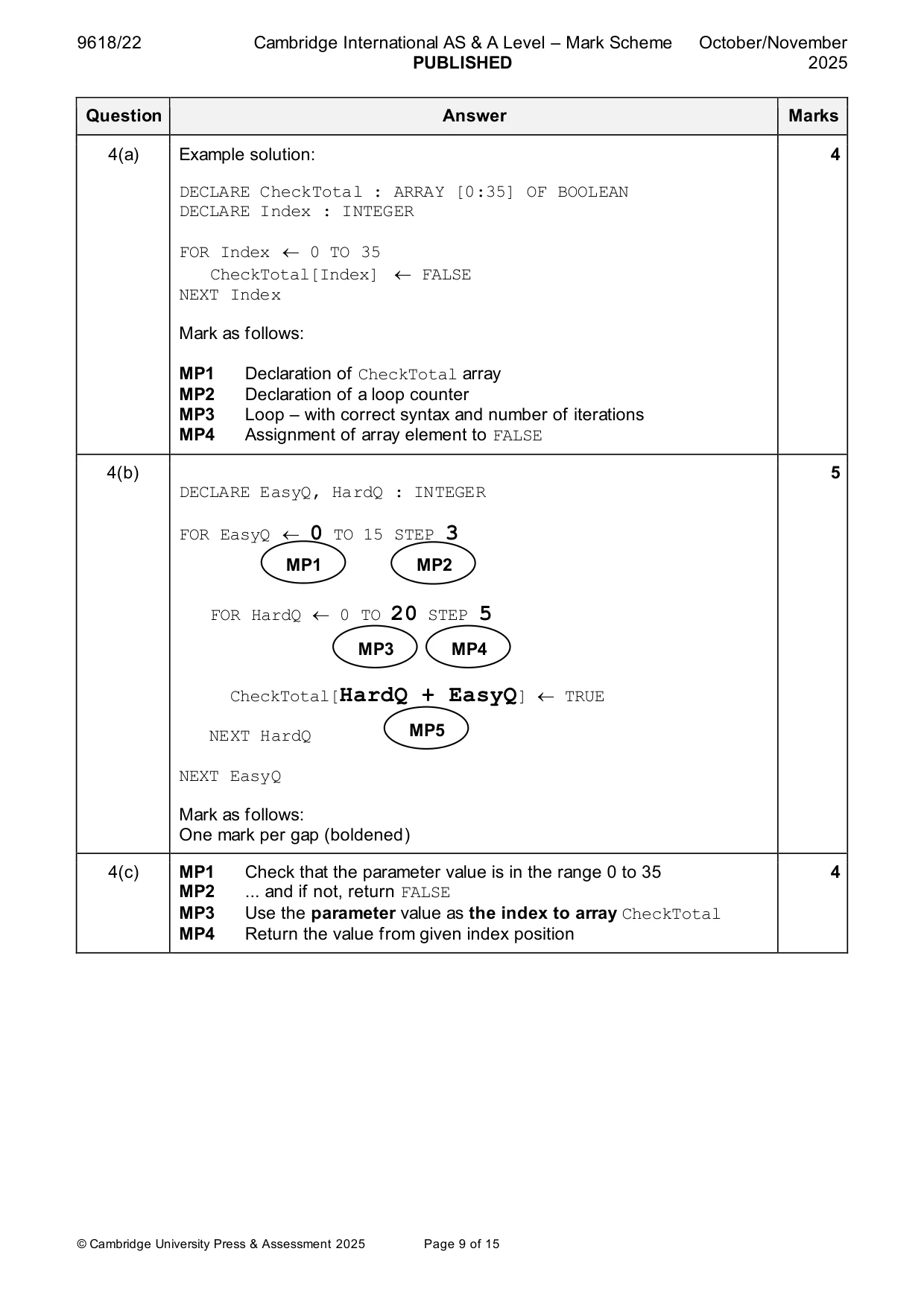 Mark scheme, page 9 of 15