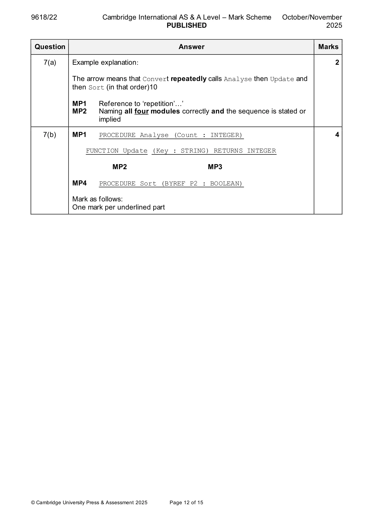 Mark scheme, page 12 of 15