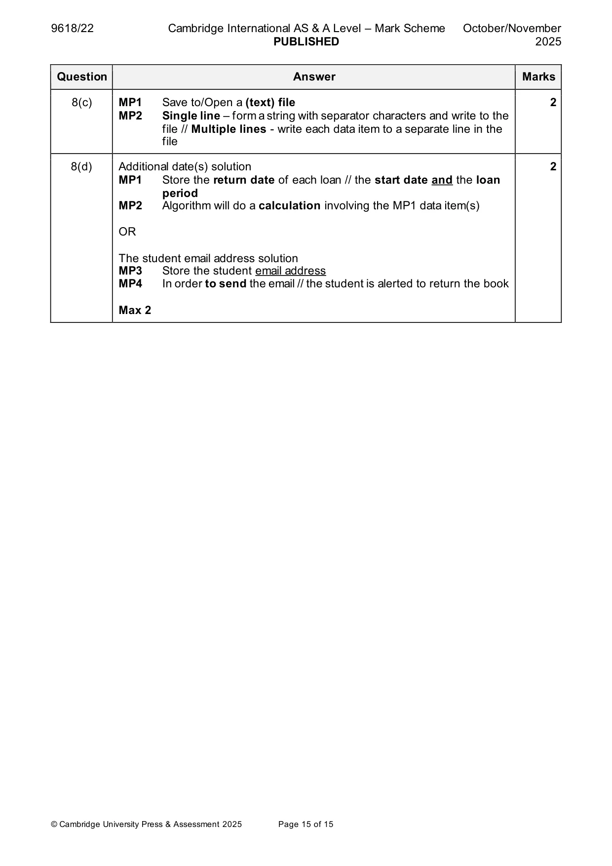 Mark scheme, page 15 of 15