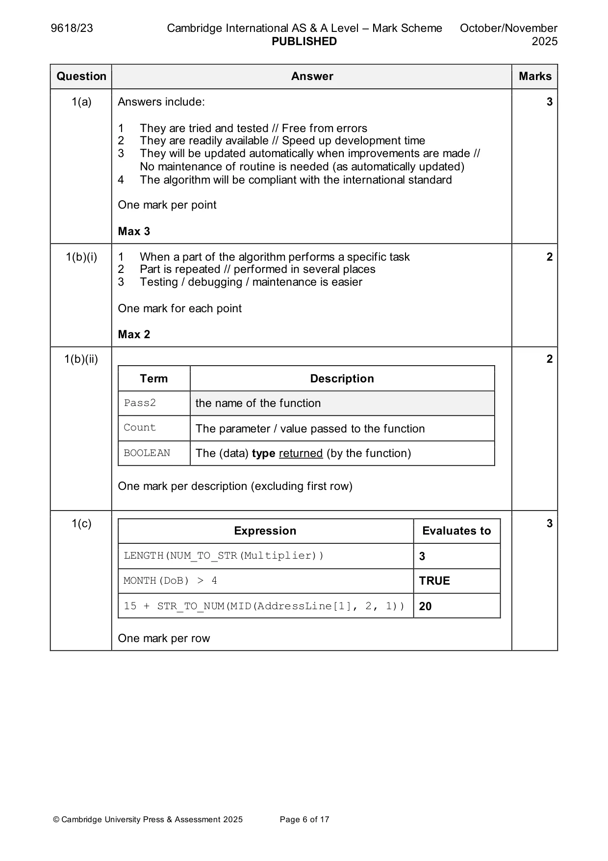 Mark scheme, page 6 of 17