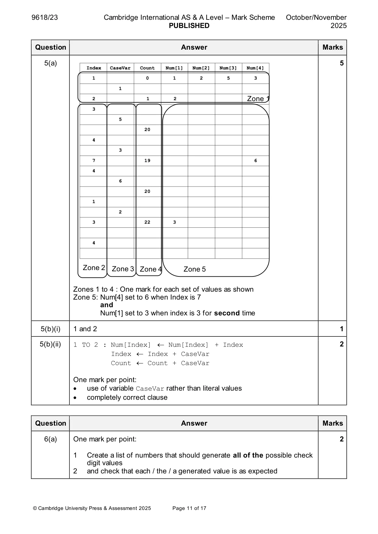 Mark scheme, page 11 of 17