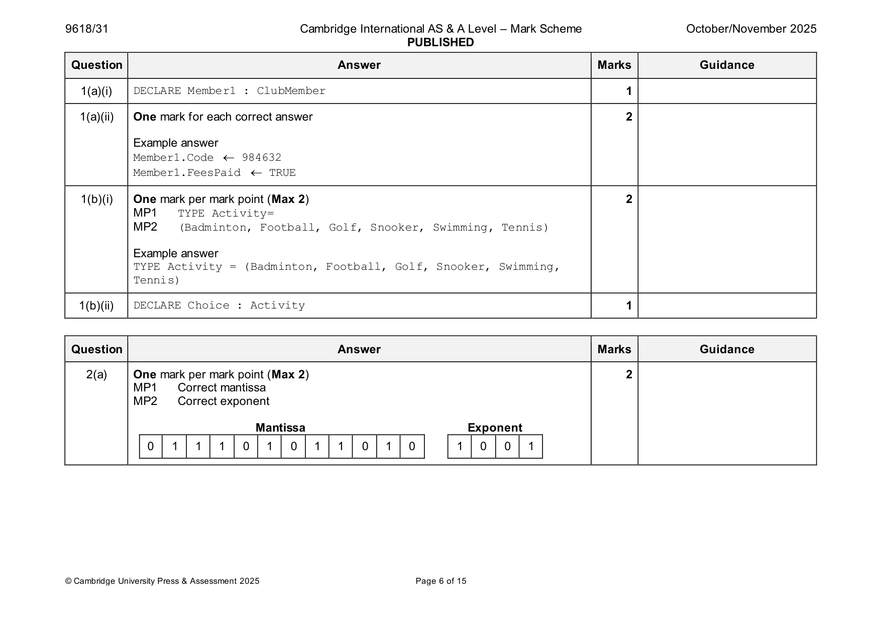 Mark scheme, page 6 of 15