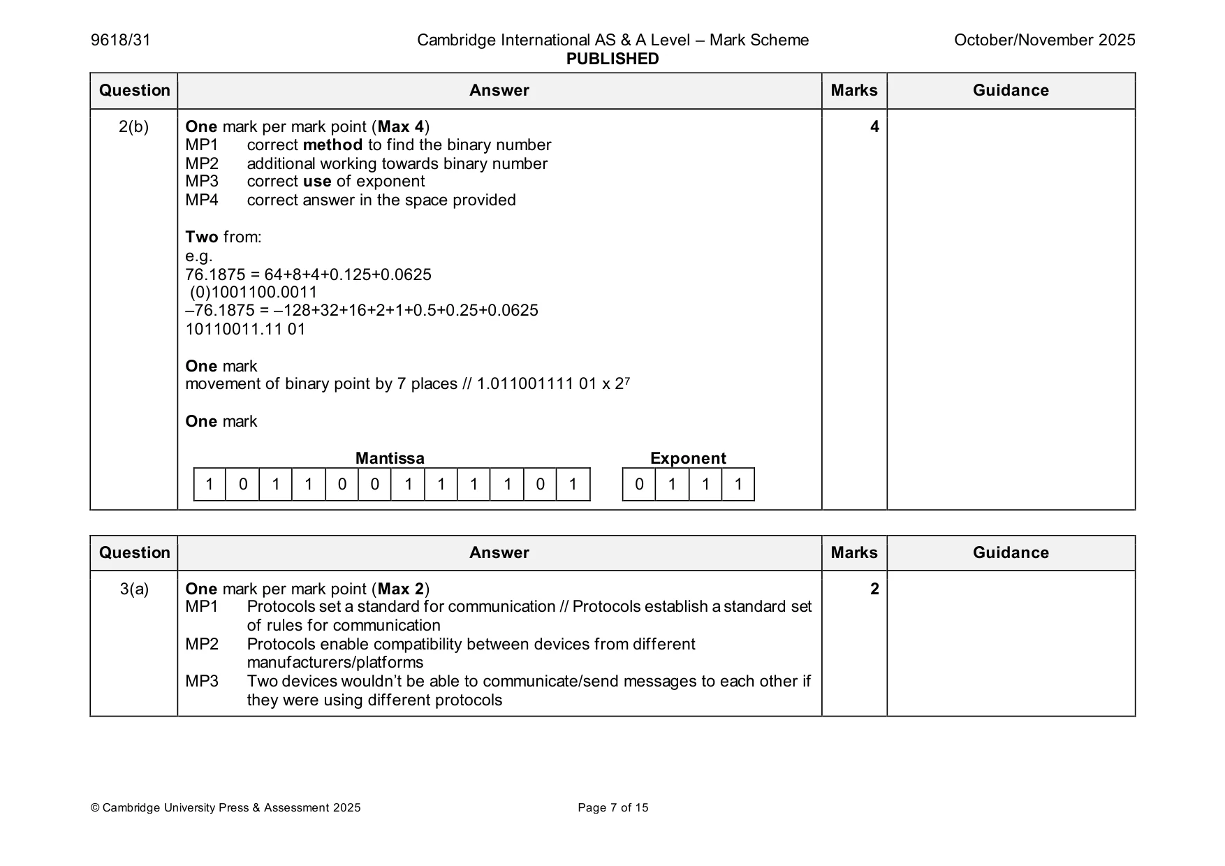 Mark scheme, page 7 of 15