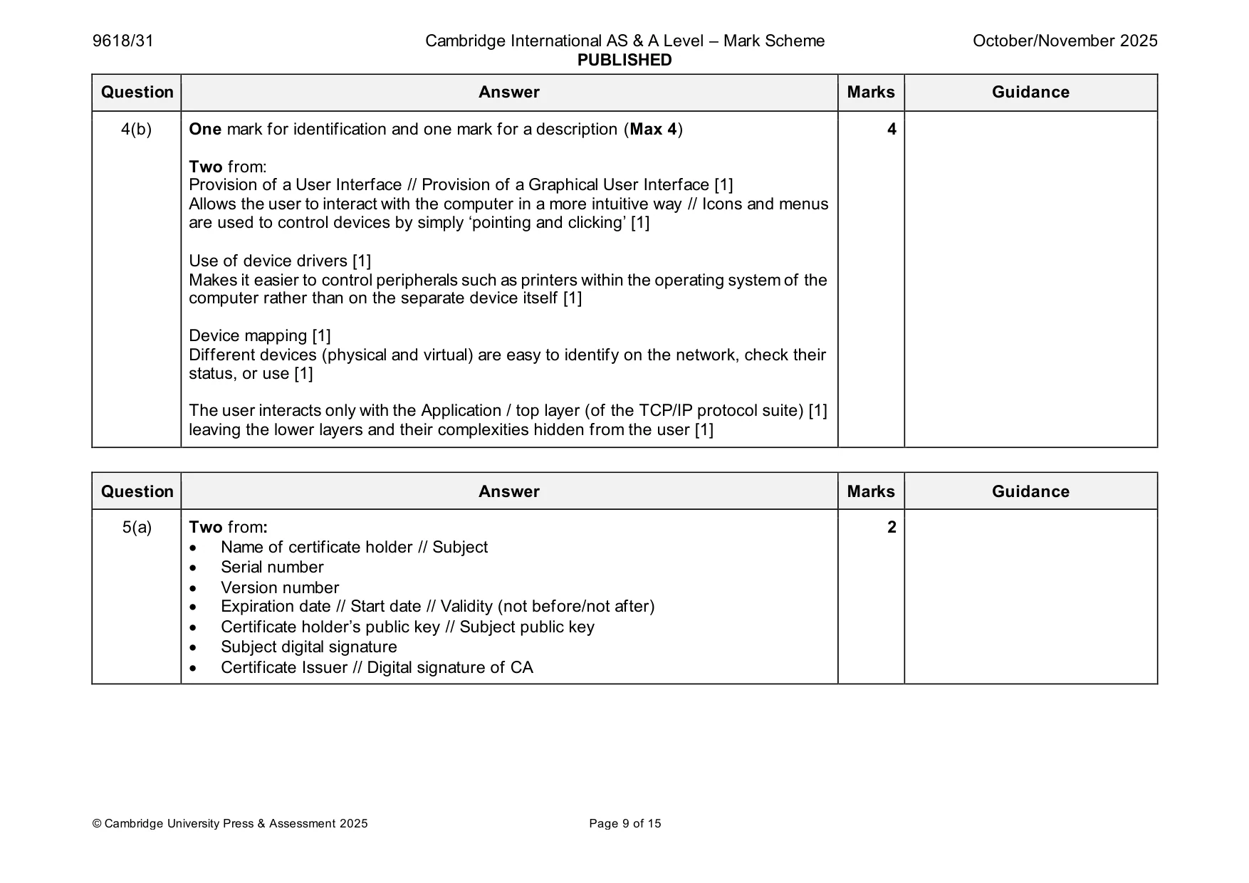 Mark scheme, page 9 of 15