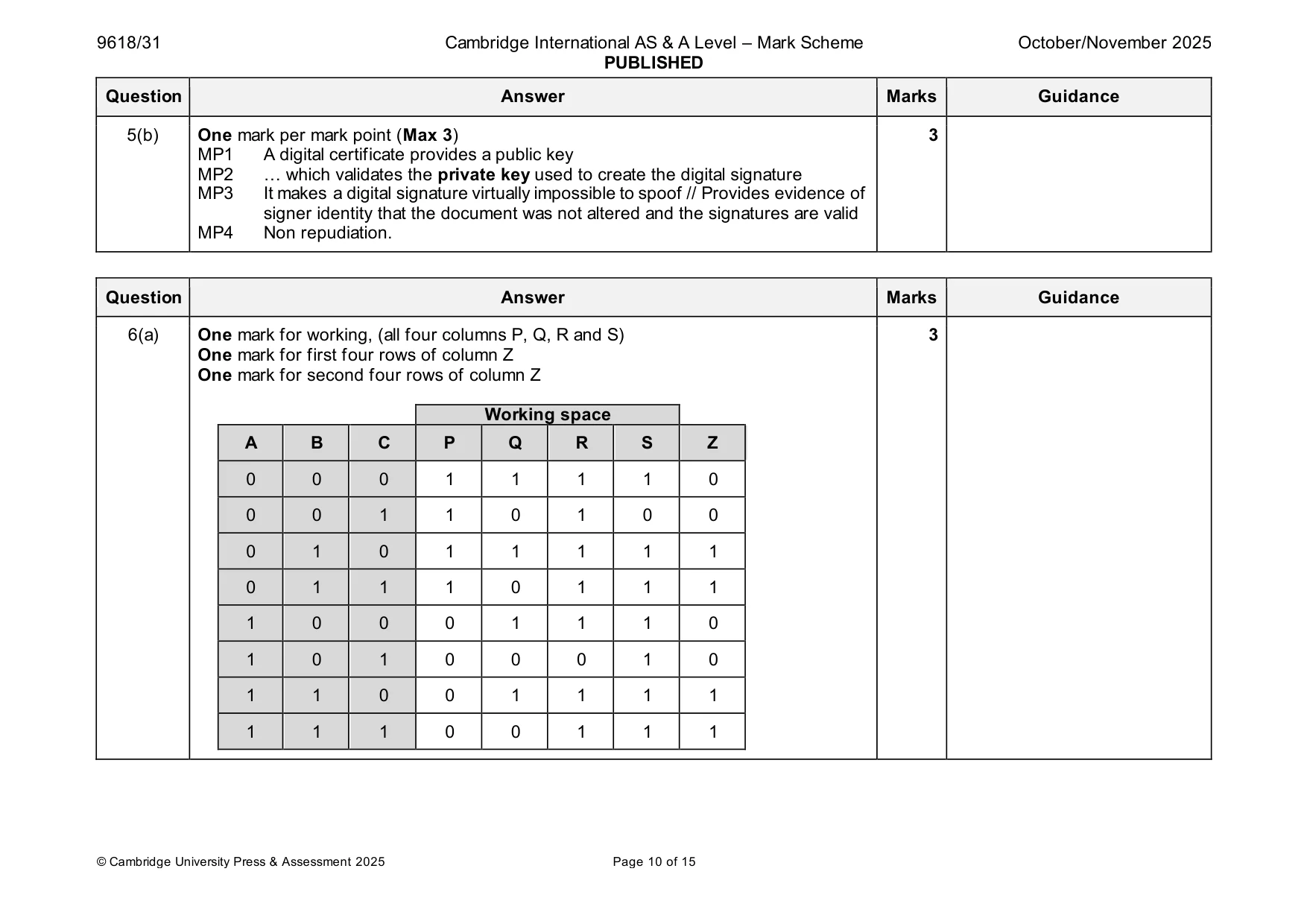 Mark scheme, page 10 of 15