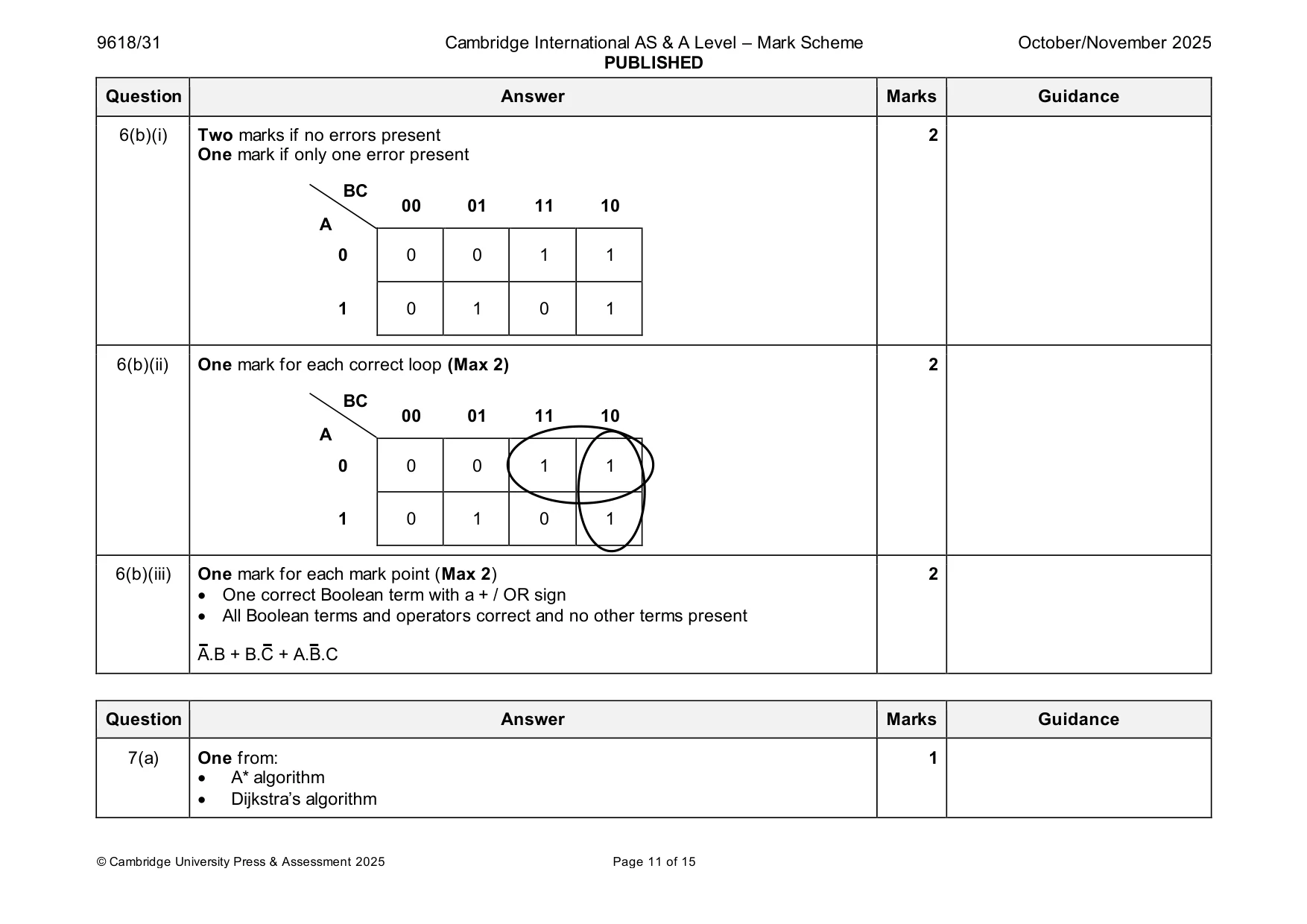 Mark scheme, page 11 of 15