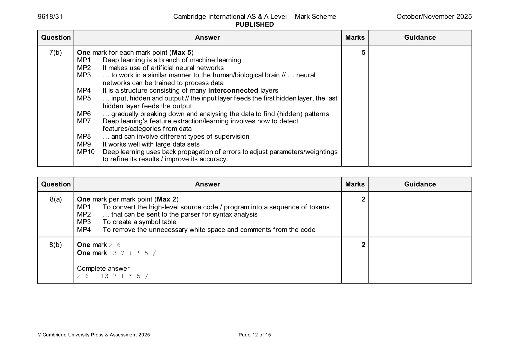 Mark scheme, page 12 of 15