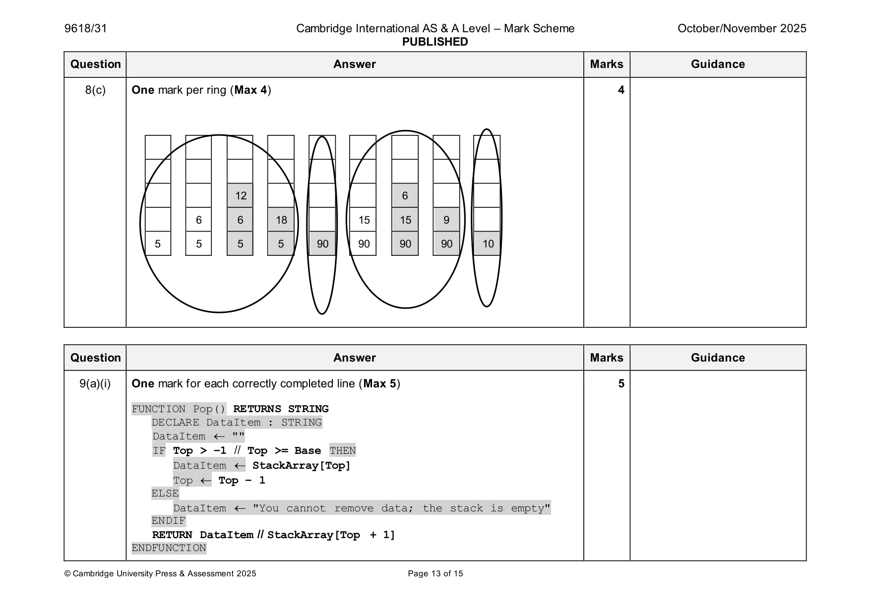 Mark scheme, page 13 of 15