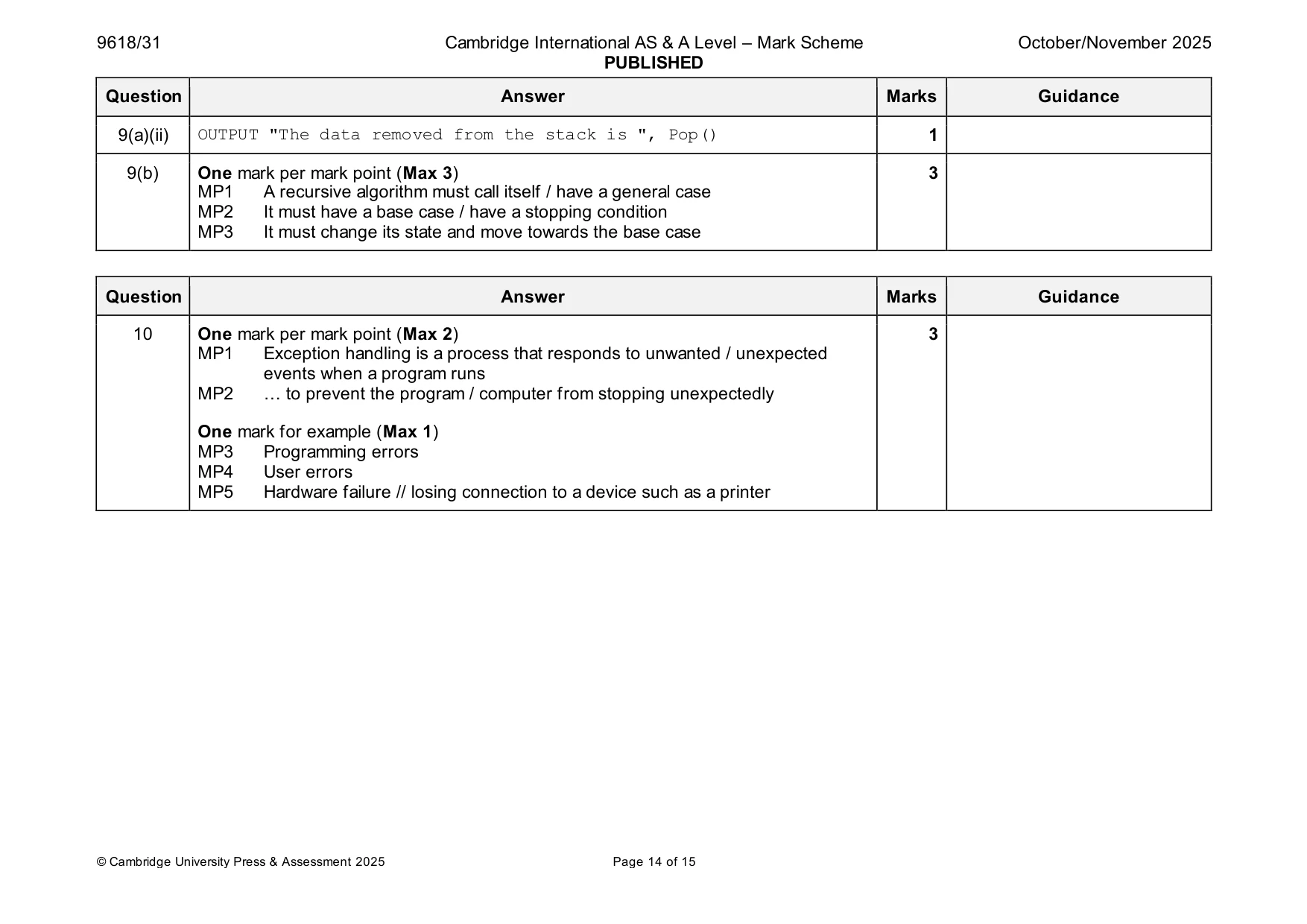 Mark scheme, page 14 of 15