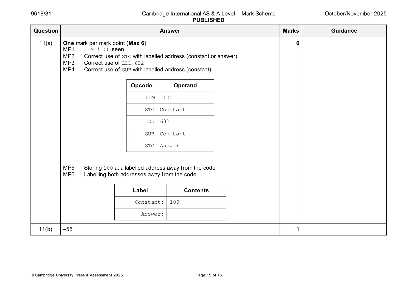 Mark scheme, page 15 of 15