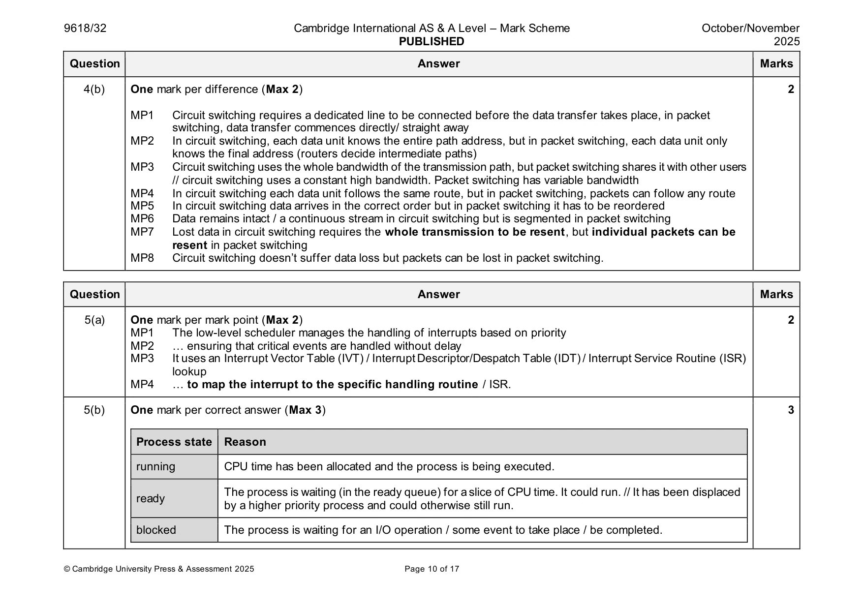 Mark scheme, page 10 of 17