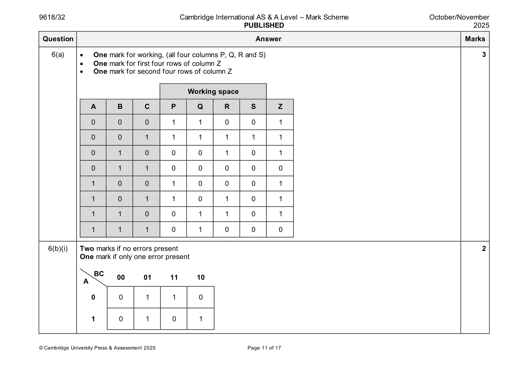 Mark scheme, page 11 of 17