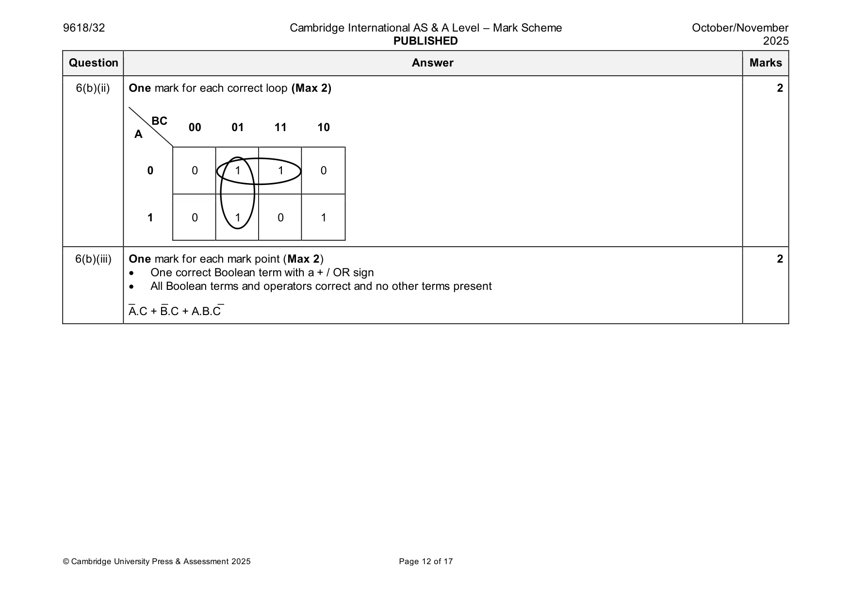Mark scheme, page 12 of 17