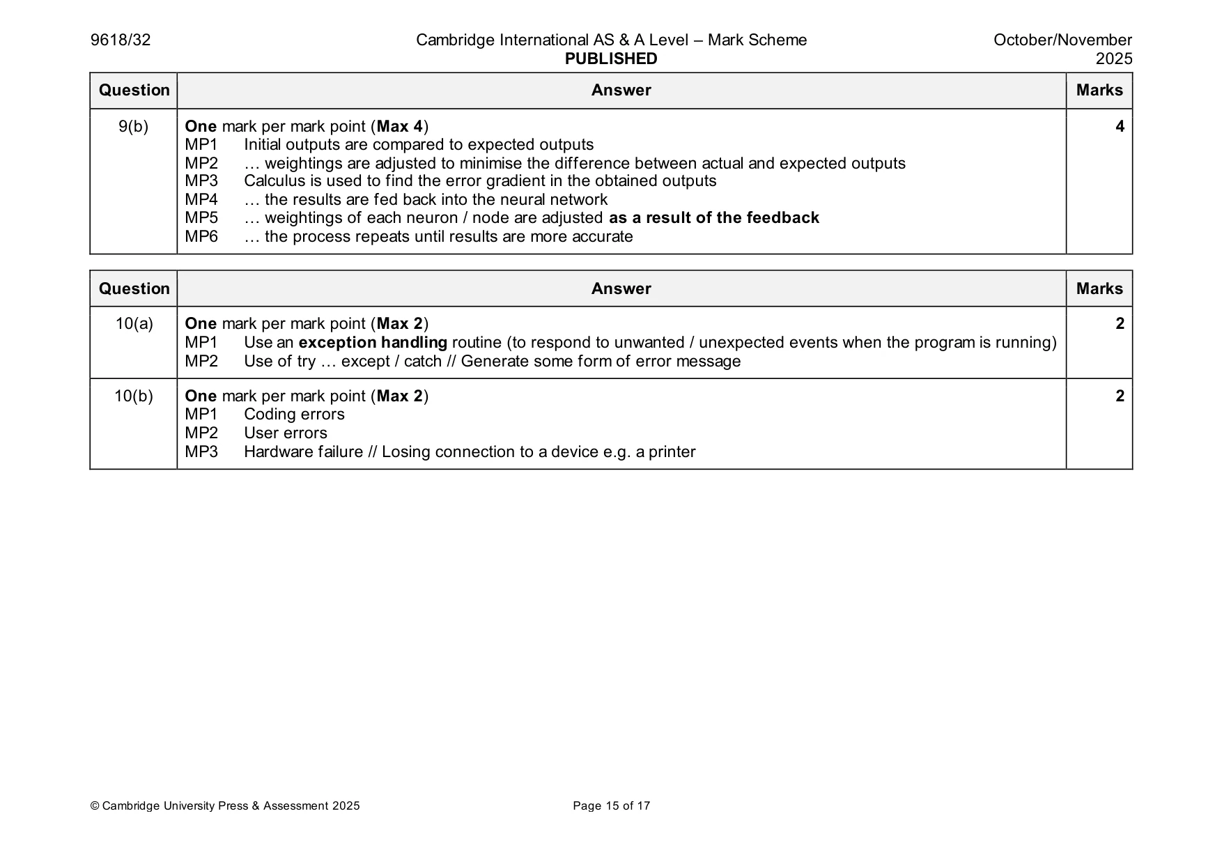 Mark scheme, page 15 of 17