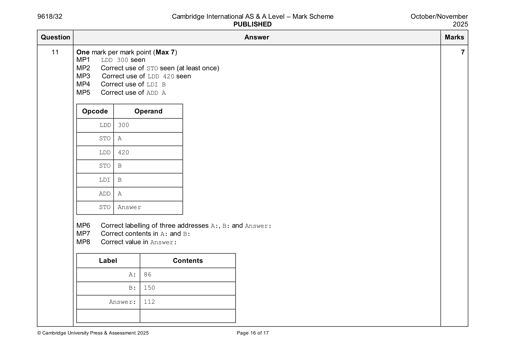 Mark scheme, page 16 of 17