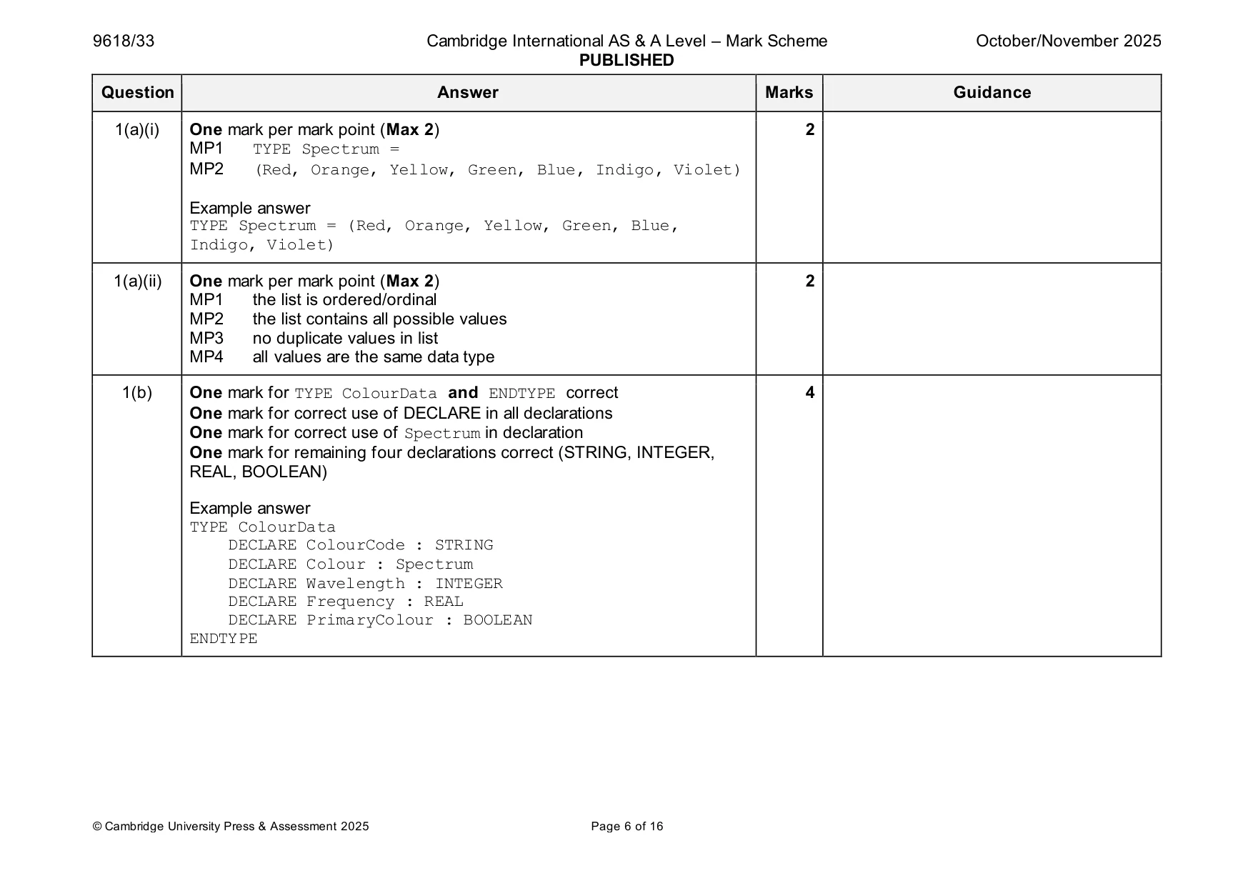 Mark scheme, page 6 of 16