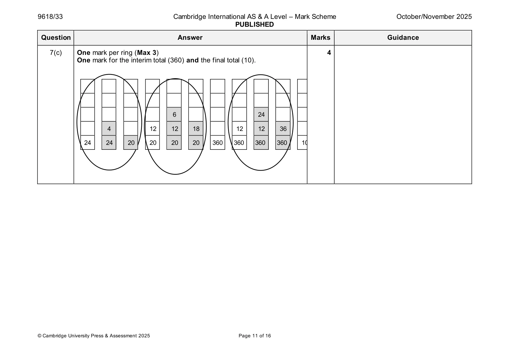 Mark scheme, page 11 of 16