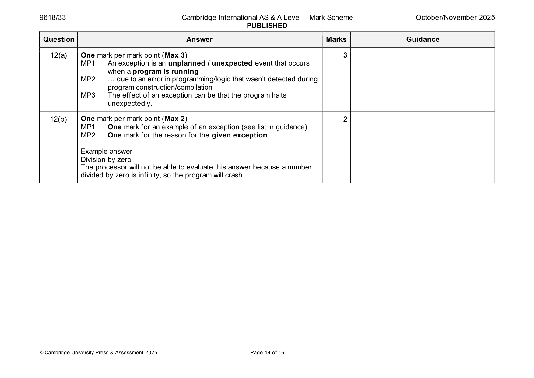 Mark scheme, page 14 of 16