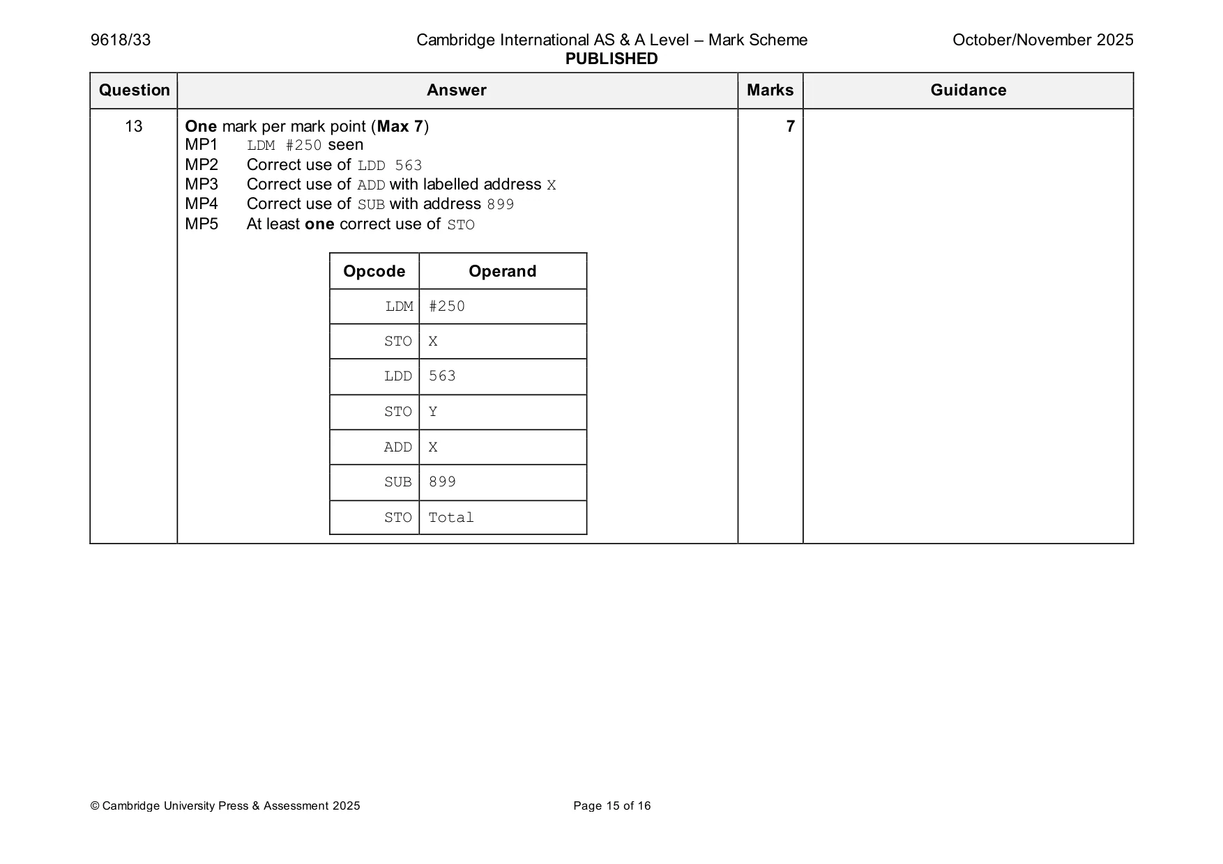 Mark scheme, page 15 of 16