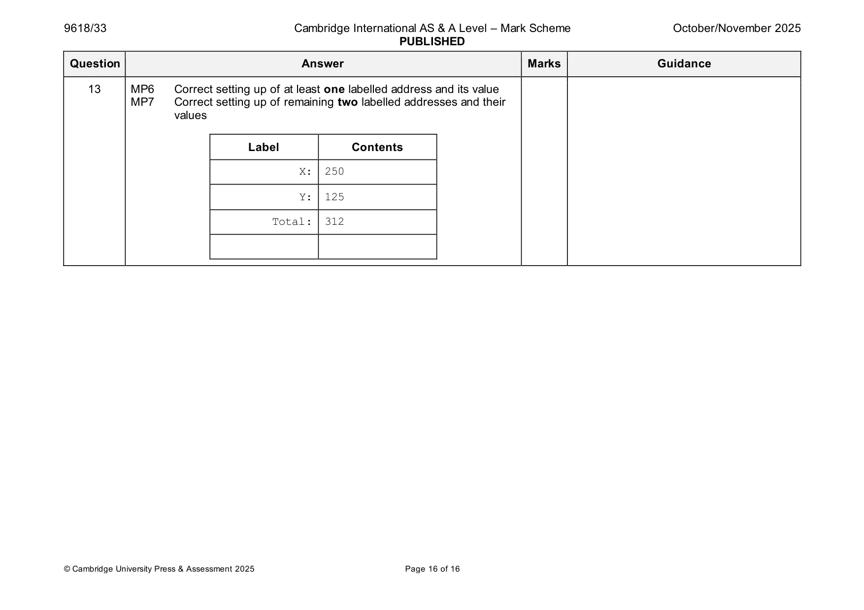 Mark scheme, page 16 of 16