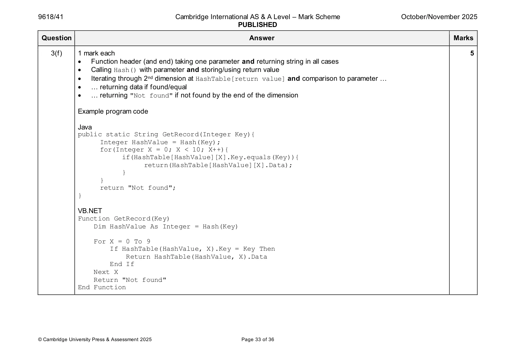 Mark scheme, page 33 of 36