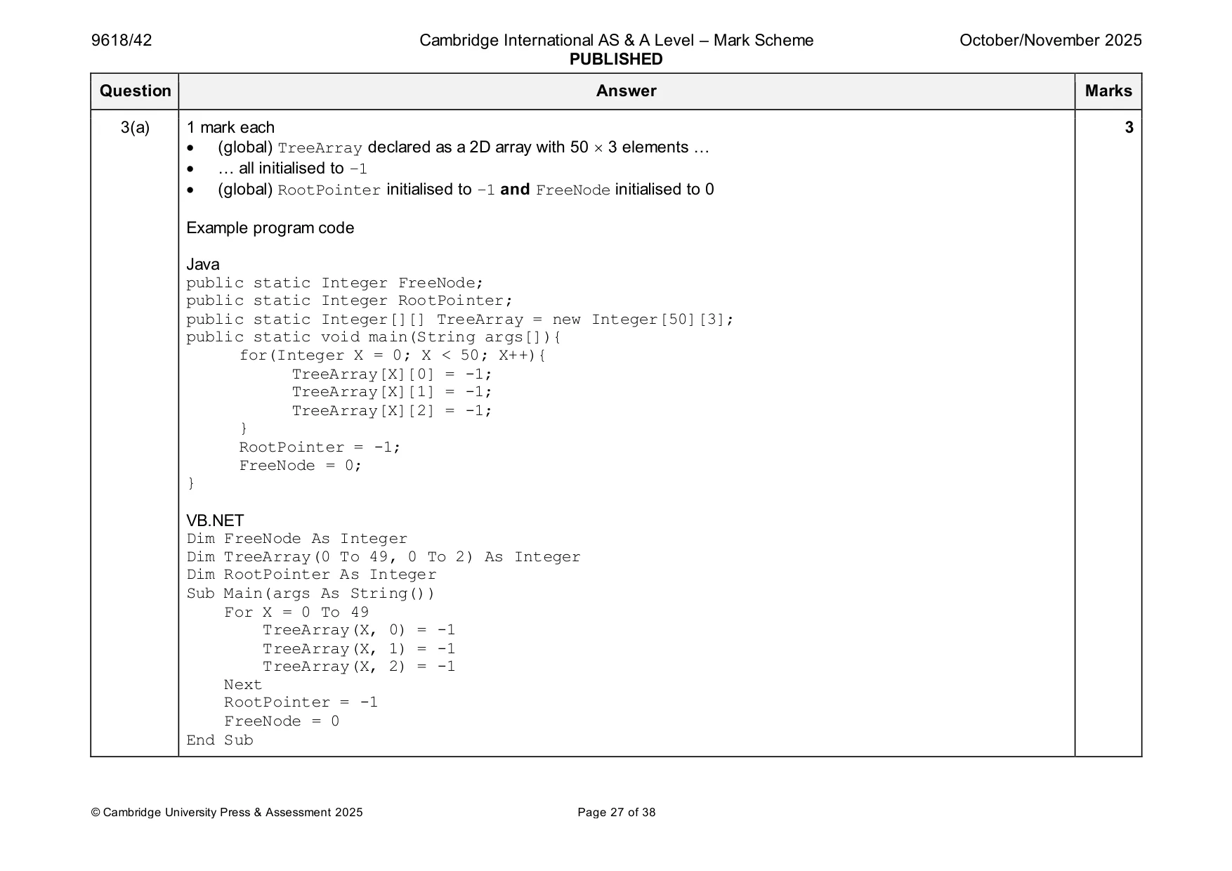 Mark scheme, page 27 of 38