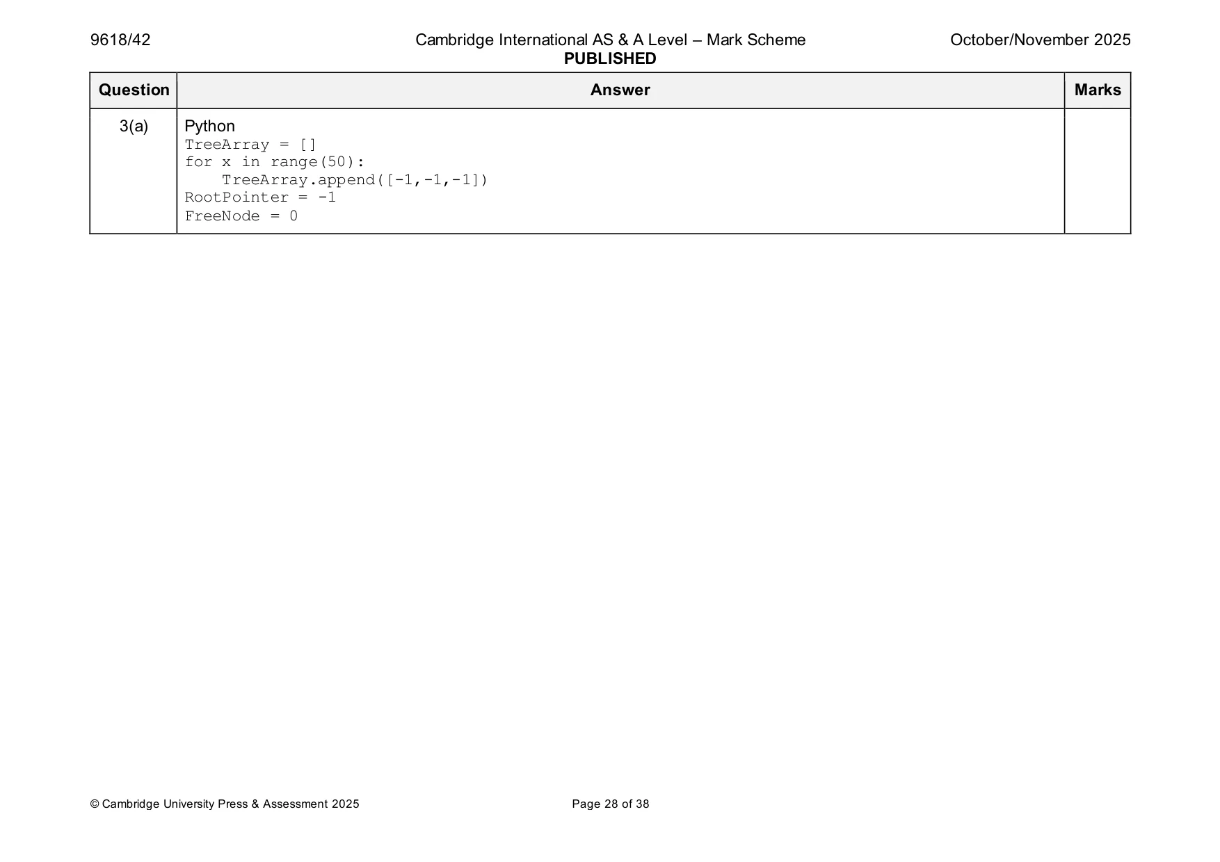 Mark scheme, page 28 of 38