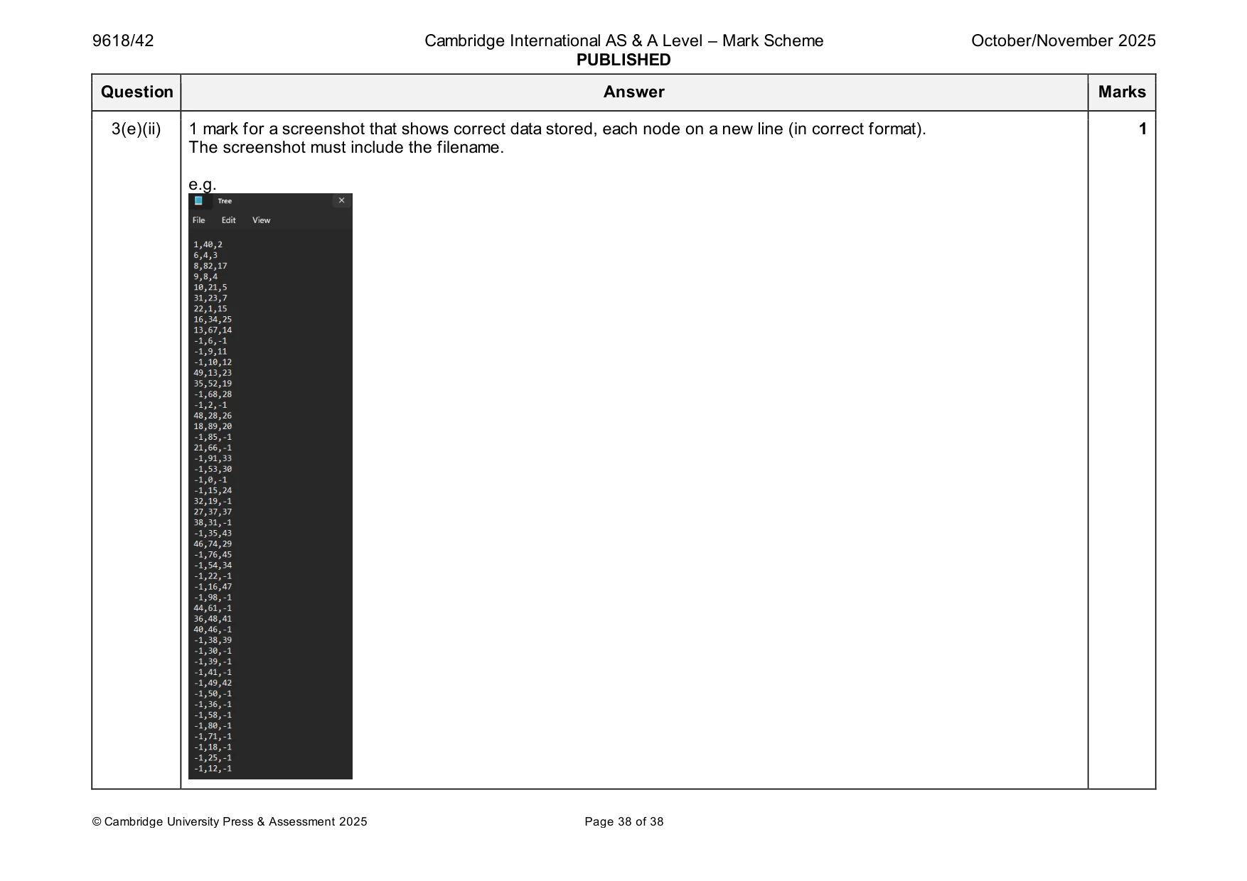 Mark scheme, page 38 of 38