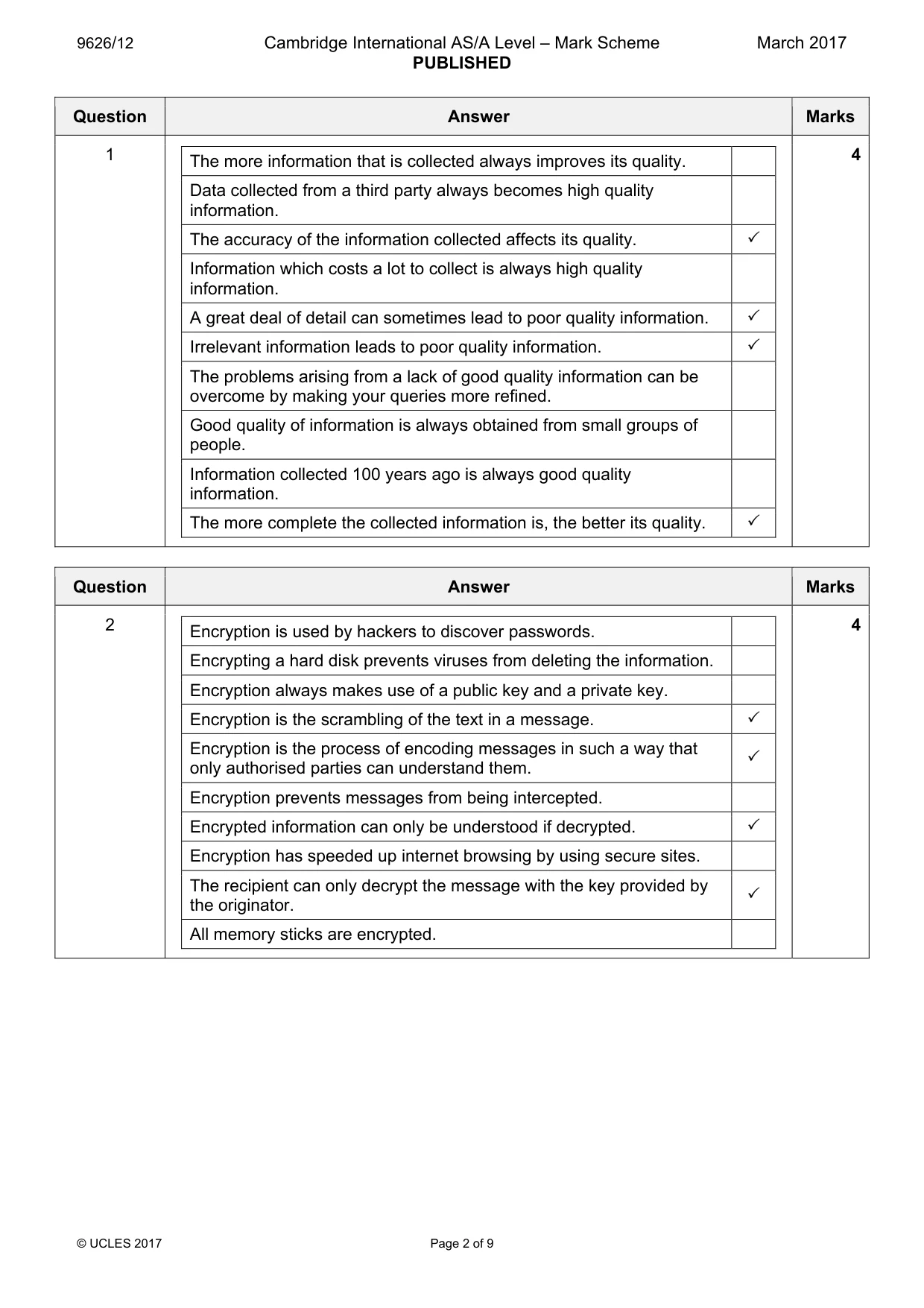 Mark scheme, page 2 of 9