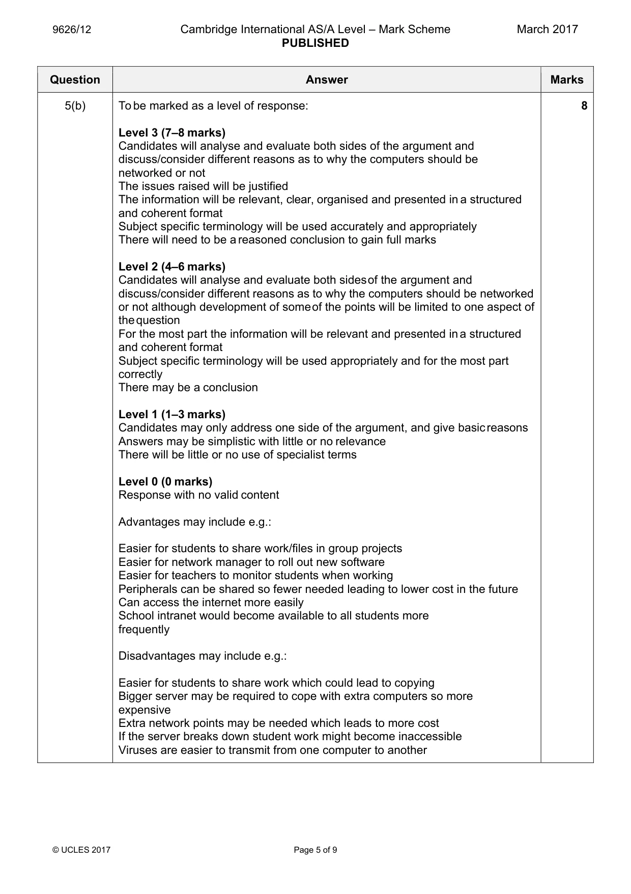 Mark scheme, page 5 of 9