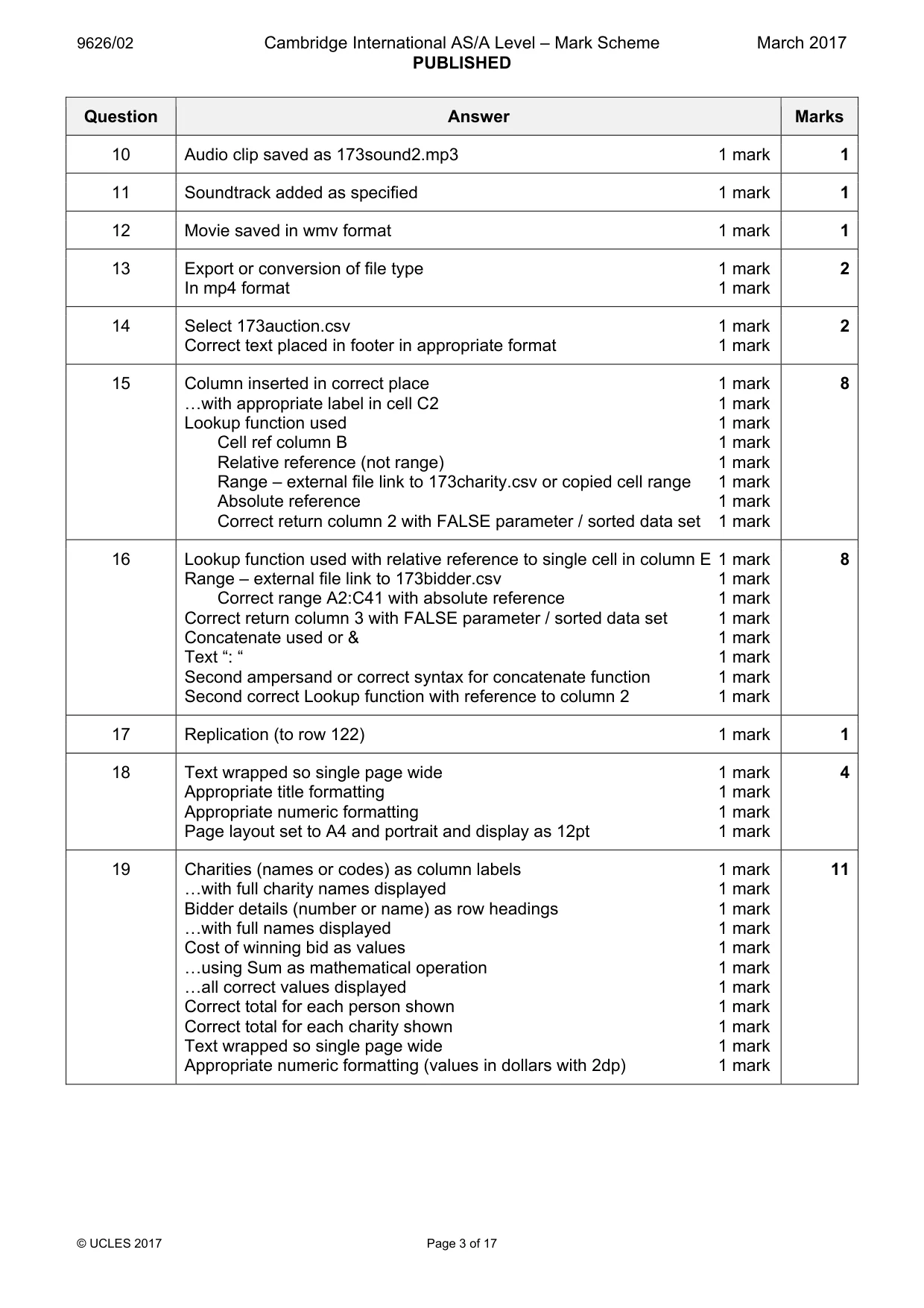 Mark scheme, page 3 of 17