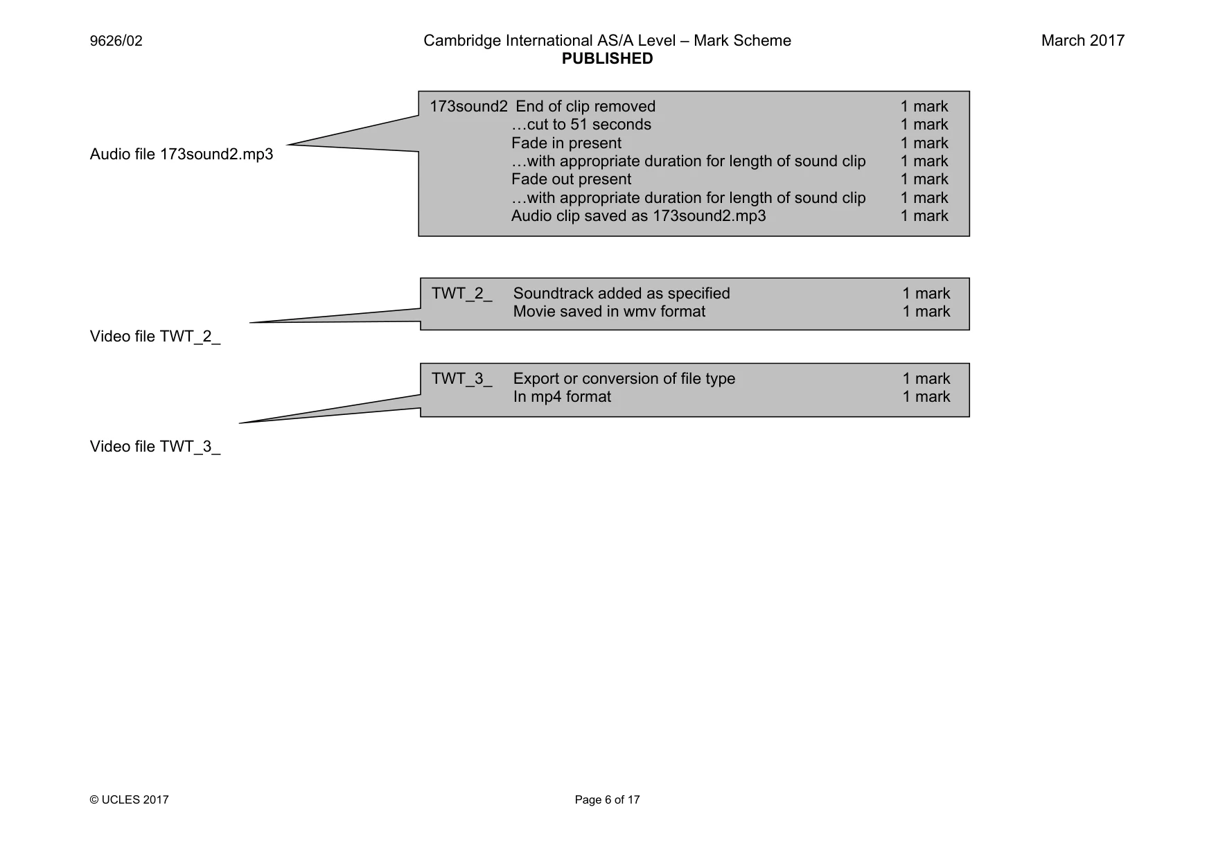Mark scheme, page 6 of 17