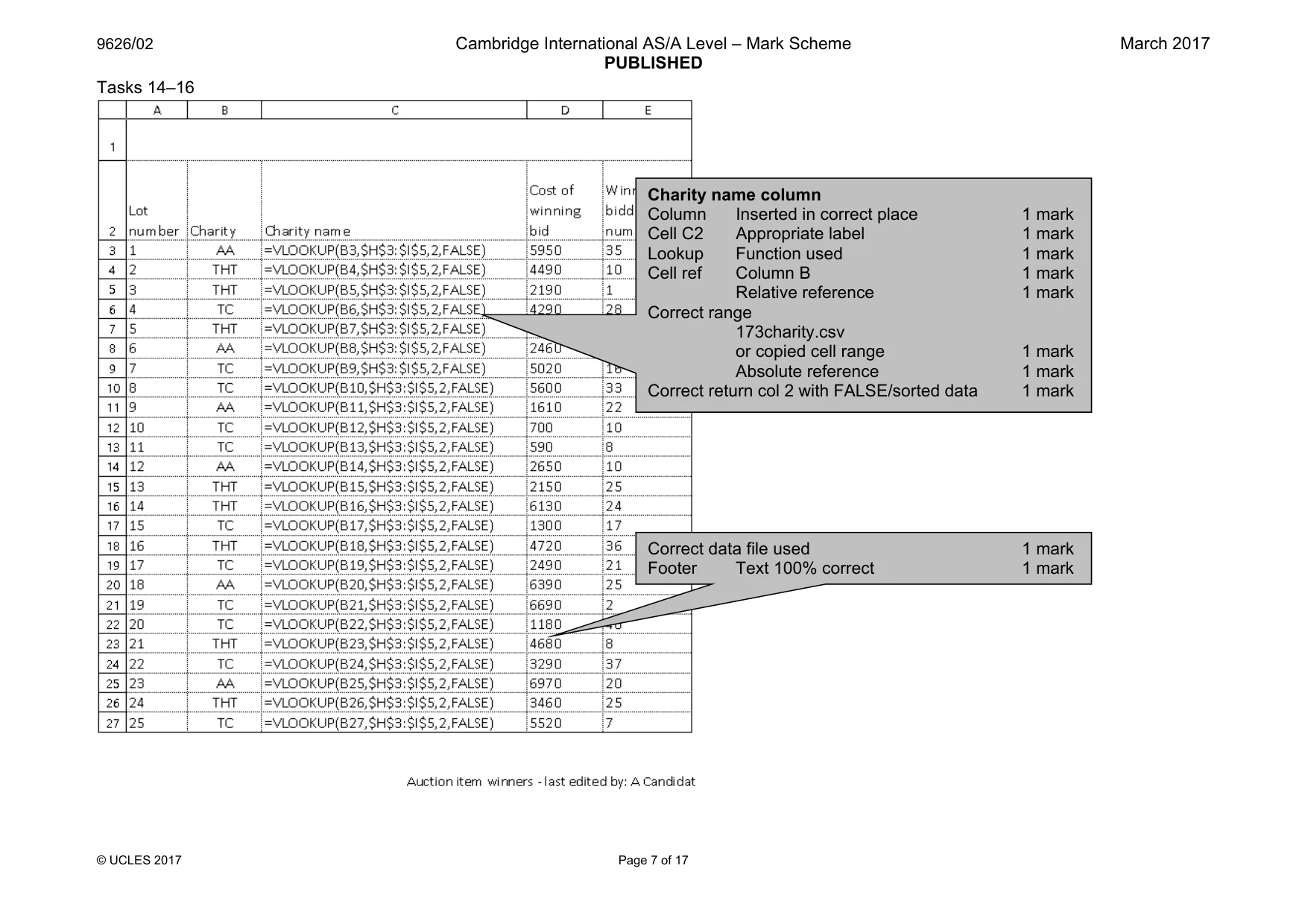 Mark scheme, page 7 of 17